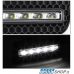 BMW 3 (E36) LED dienos šviesos žibintai